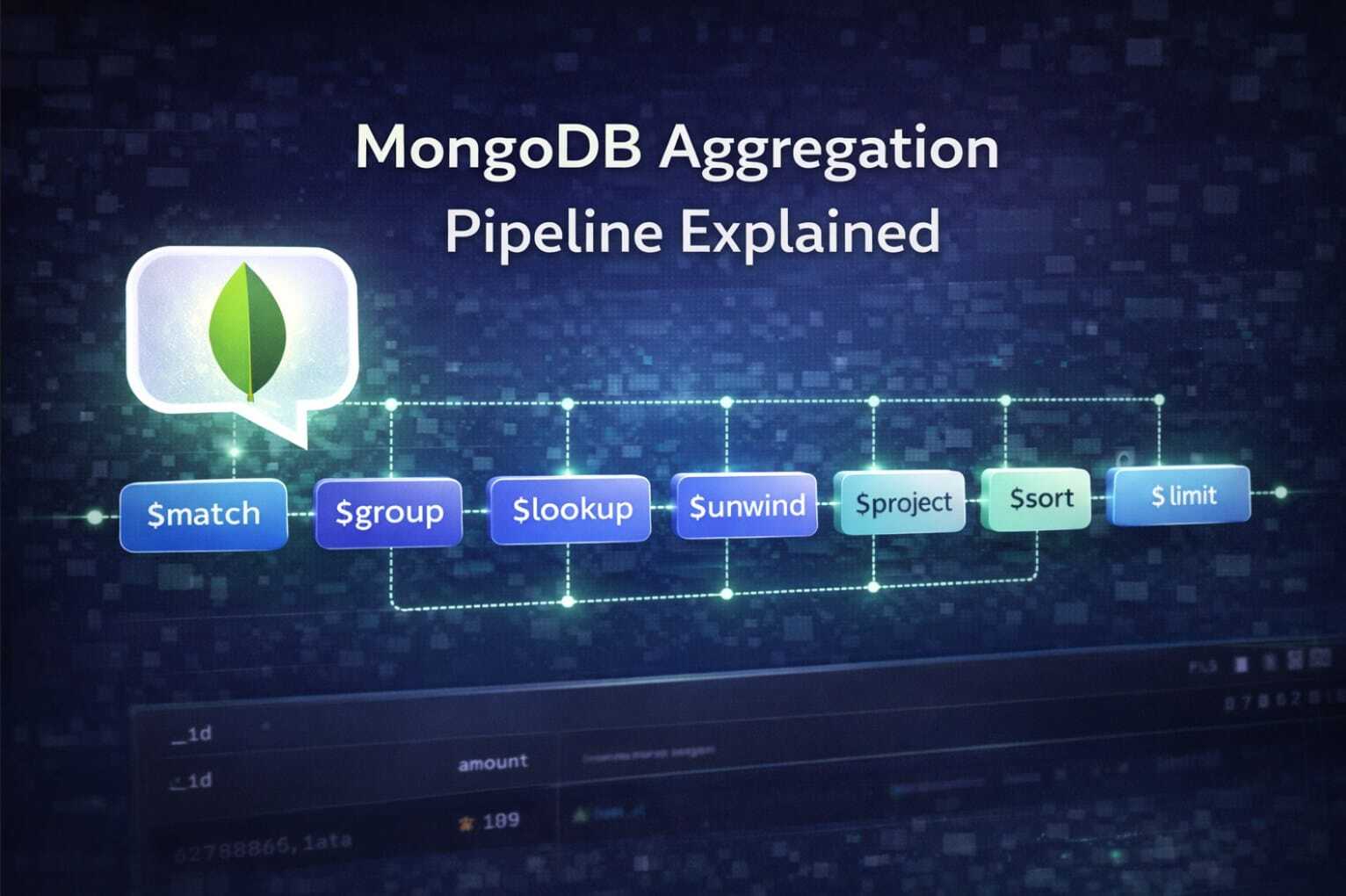 TRAINING MONGODB AGGREGATION PIPELINE: CARA MENGELOLA DAN MENGANALISIS DATA SECARA LEBIH EFISIEN