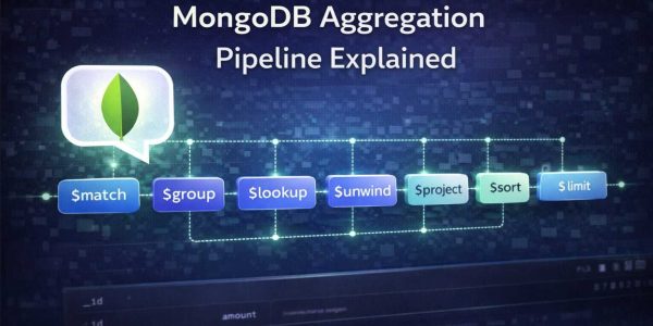 TRAINING MONGODB AGGREGATION PIPELINE: CARA MENGELOLA DAN MENGANALISIS DATA SECARA LEBIH EFISIEN